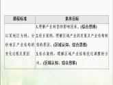 高中地理第2章區(qū)域發(fā)展第2節(jié)產(chǎn)業(yè)轉(zhuǎn)型地區(qū)的結(jié)構(gòu)優(yōu)化__以美國休斯敦為例課件湘教版