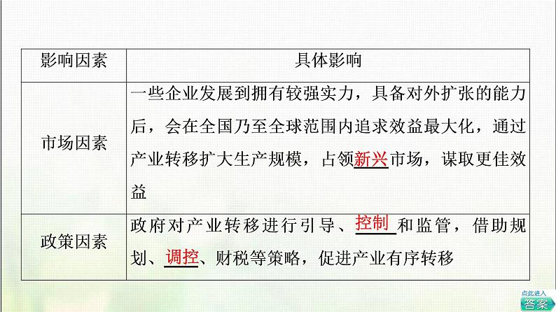 高中地理第3章区域合作第1节产业转移对区域发展的影响课件湘教版07