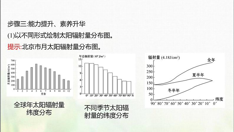 高中地理第一单元从宇宙看地球阶段复习课课件鲁教版07