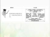 高中地理第三单元从圈层作用看地貌与土壤第三节探秘澜沧江_湄公河流域的河流地貌课件鲁教版