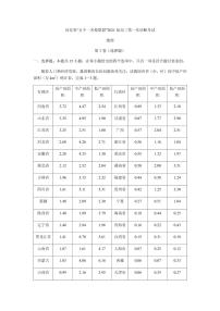 2021届河北省“五个一名校联盟”高三上学期第一次诊断考试地理试题 PDF版