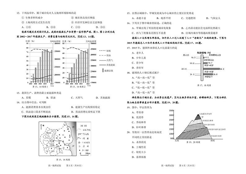 2019-2020学年浙江省绍兴市高一上学期期末调测地理试题 PDF版第2页