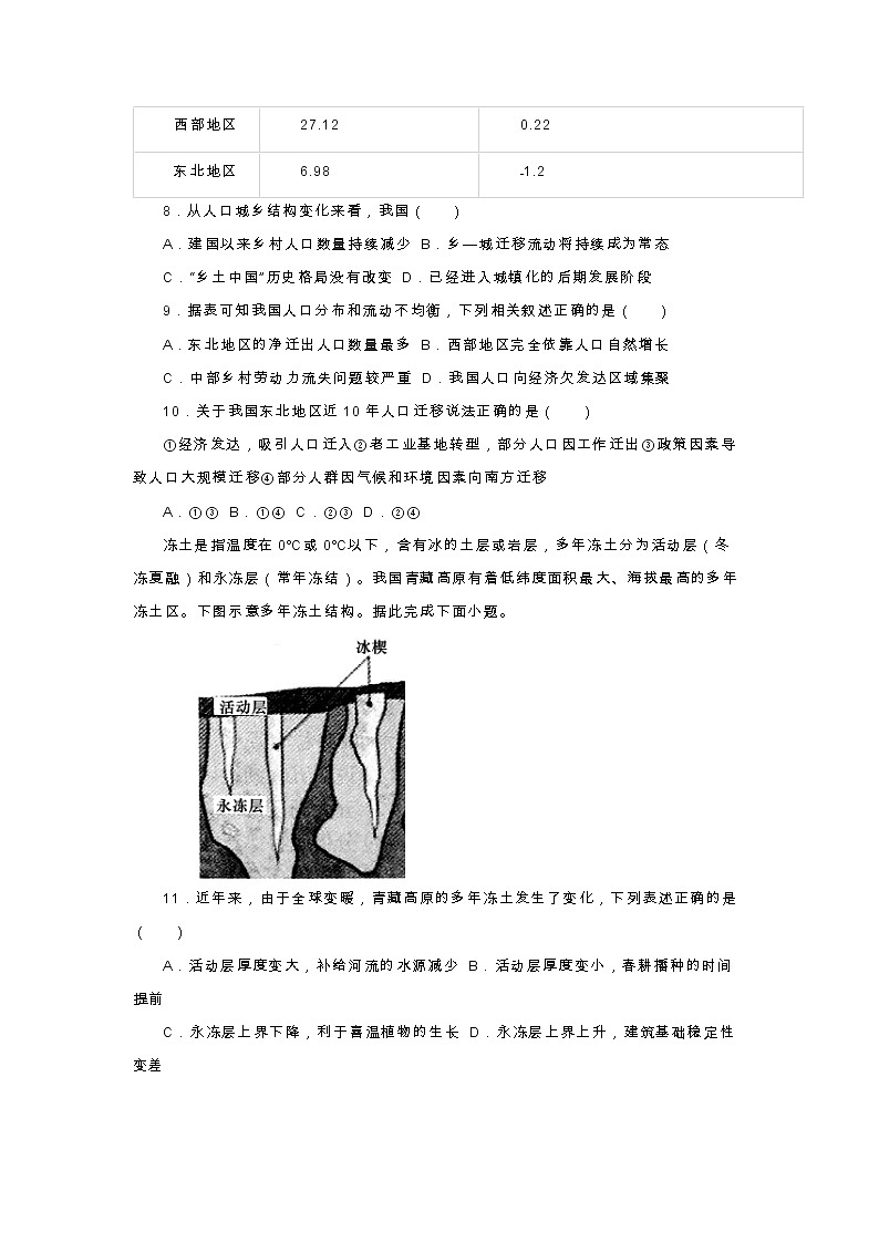 江苏南通市2022届高三第一次模拟地理试卷03