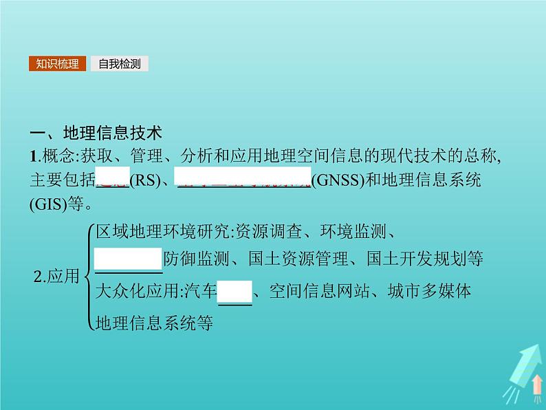 高中地理第一章地理环境与区域发展第二节地理信息技术在区域地理环境研究中的应用课件新人教版必修304