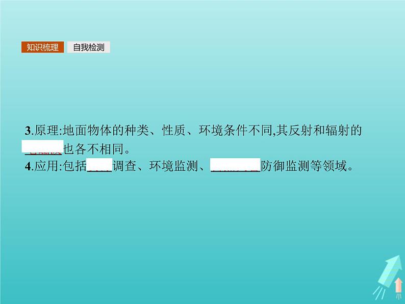 高中地理第一章地理环境与区域发展第二节地理信息技术在区域地理环境研究中的应用课件新人教版必修306