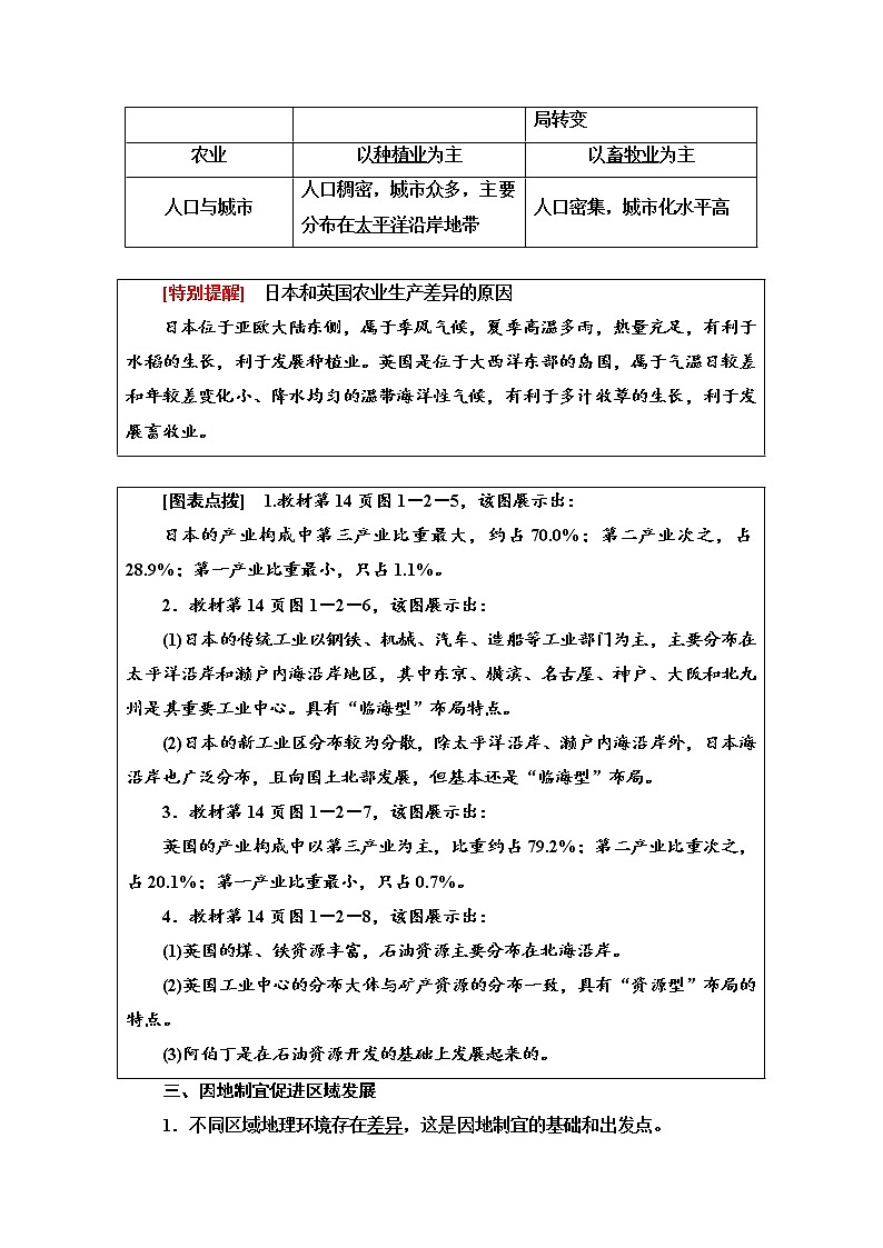 2020-2021学年新教材鲁教版地理选择性必修2教案：第1单元+第2节　比较区域发展的异同+Word版含解析03