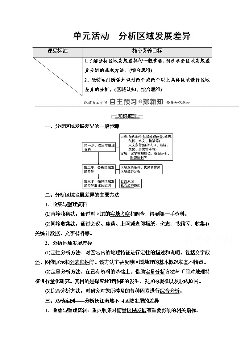 2020-2021学年新教材鲁教版地理选择性必修2教案：第1单元+单元活动　分析区域发展差异+Word版含解析01