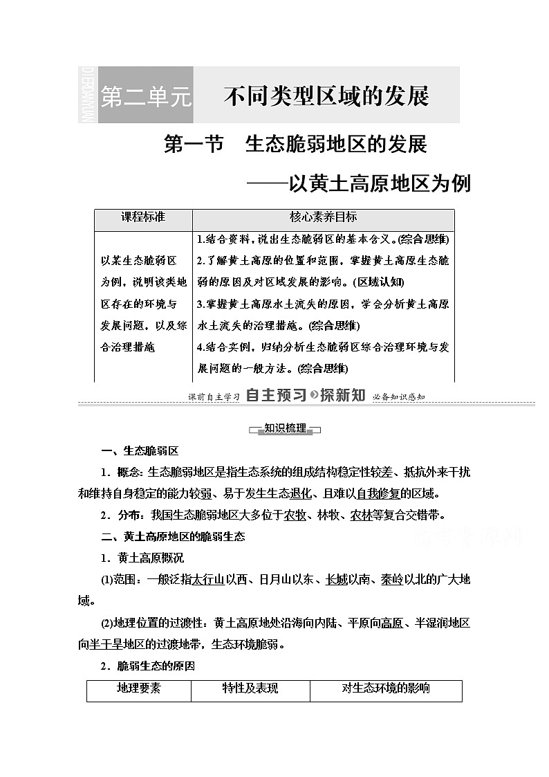 2020-2021学年新教材鲁教版地理选择性必修2教案：第2单元+第1节　生态脆弱地区的发展——以黄土高原地区为例+Word版含解析第1页