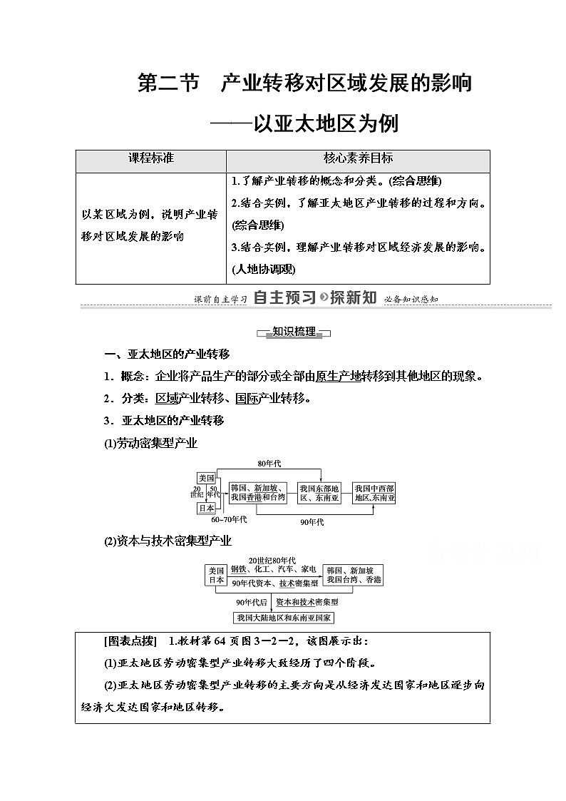 2020-2021学年新教材鲁教版地理选择性必修2教案：第3单元+第2节　产业转移对区域发展的影响——以亚太地区为例+Word版含解析01