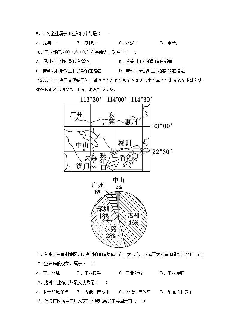 第三章 产业区位因素综合测试03