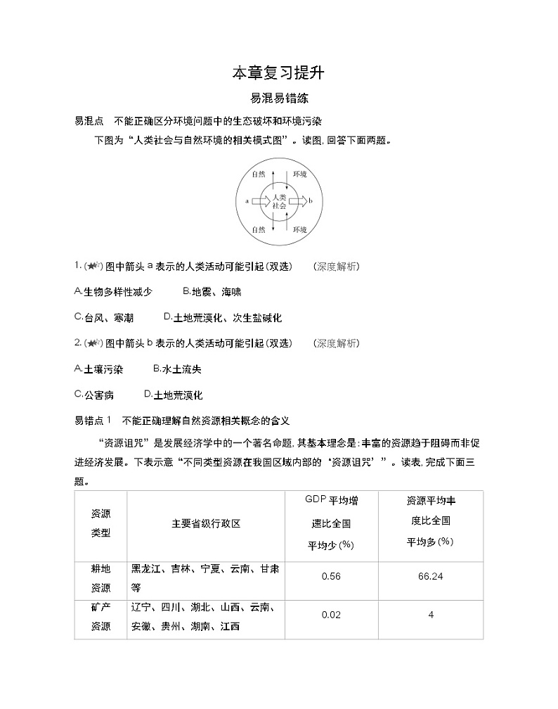 第一章复习提升-2022版地理选择性必修3湘教版（2019） 同步练习 （Word含解析）01