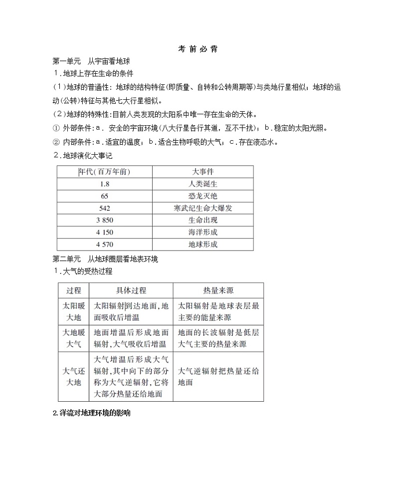 考前必背知识点-2022版地理必修第一册鲁教版（2019） 同步练习 （Word含解析）01