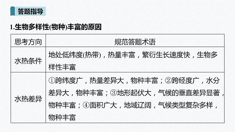 高中地理鲁教版(2019)选择性必修3 资源、环境与国家安全 第二单元 微专题2　维护生物多样性（25张PPT）02