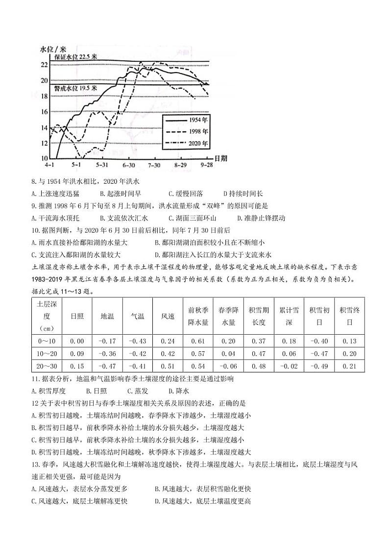2022届湖南省长沙市六校高三下学期联考地理试题(含答案)第3页