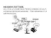 第三章　本章整合 課件-人教（2019）高中地理選擇性必修3