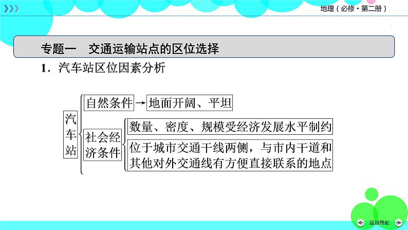 人教 地理 必修第2册 章末整合提升4 PPT课件练习题第7页