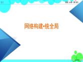 人教 地理 必修第2册 章末整合提升5 PPT课件练习题