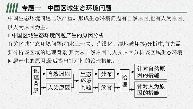 2021-2022学年高中地理鲁教版（2019）选择性必修第2册配套课件：第2单元　单元整合+06