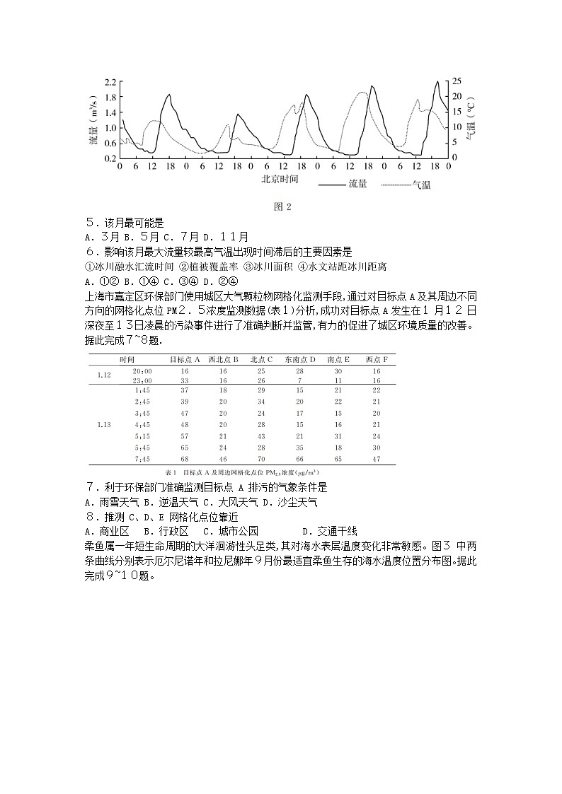 山东省济南市2021-2022学年高三上学期1月学情检测（一模）地理无答案02