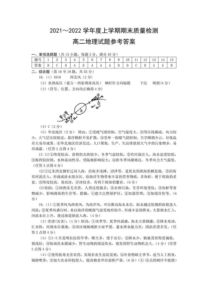 湖北省荆州市八县市2021-2022学年高二上学期期末质量检测地理PDF版含答案01