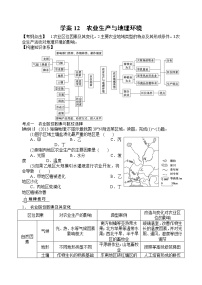 高考地理第二轮专题复习-学案12-农业生产与地理环境