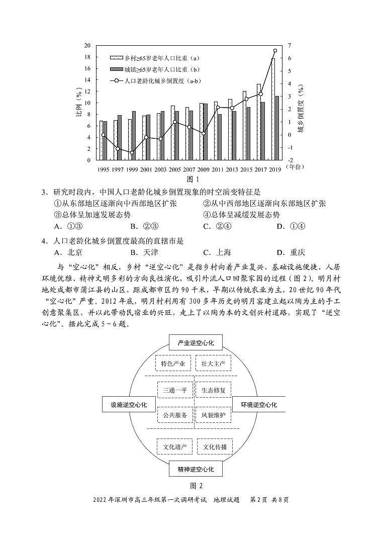 2022年深圳市高三年级第一次调研考试一模地理试题无答案02