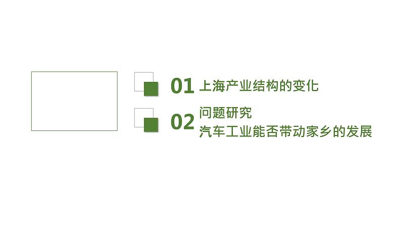 人教版（2019）选择性必修二3.2地区产业结构变化（第二课时）  课件第4页