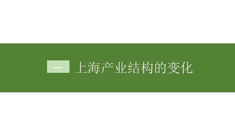 人教版（2019）选择性必修二3.2地区产业结构变化（第二课时）  课件第5页