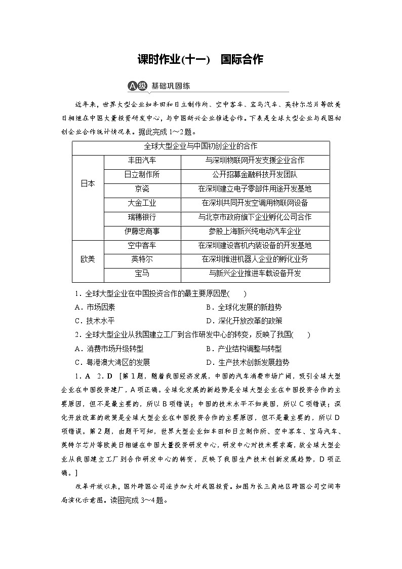 课时作业11 国际合作-【优化指导】2020-2021学年新教材高中地理选择性必修2(人教版)第1页
