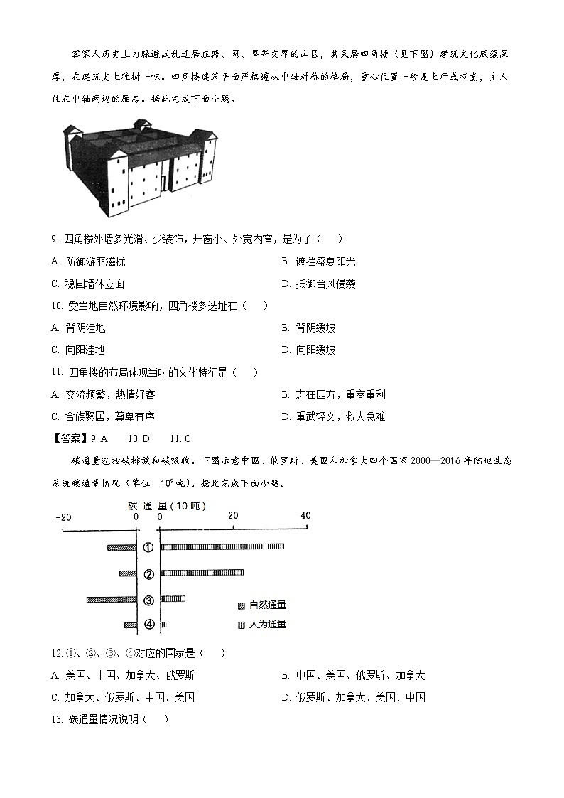 福建省莆田市2021届高三第二次教学质量检测地理试题03