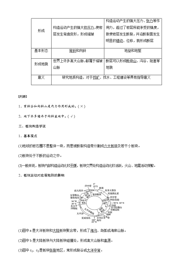 鲁教版(2019) 选择性必修1 第二单元 第二节 课时1　内力与地表形态的变化（学案+课时练 word版含解析）02