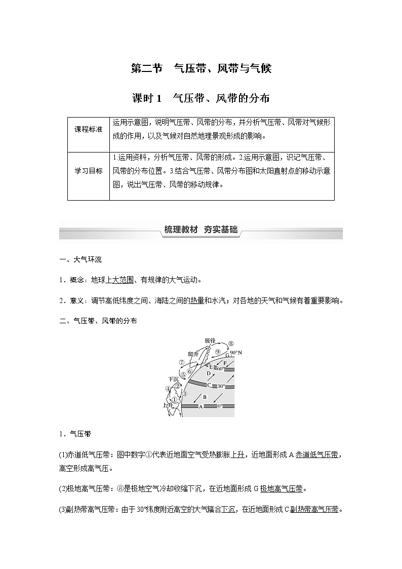 鲁教版(2019) 选择性必修1 第三单元 第二节 课时1　气压带、风带的分布（学案+课时练 word版含解析）01