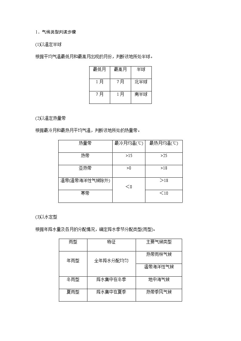 鲁教版(2019) 选择性必修1 第三单元 单元活动　分析判断气候类型（学案+课时练 word版含解析）03