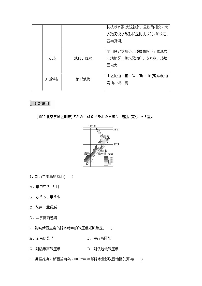 鲁教版(2019) 选择性必修1 第四单元 微专题3　河流特征描述（学案+针对练习 word版含解析）02