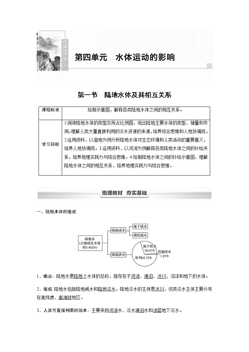 鲁教版(2019) 选择性必修1 第四单元 第一节　陆地水体及其相互关系（学案+课时练 word版含解析）01