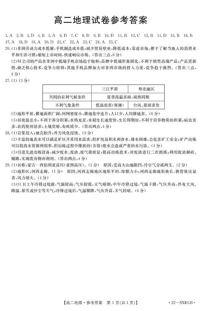 山西省长治市名校联盟2021-2022学年高二下学期2月联考地理试题01