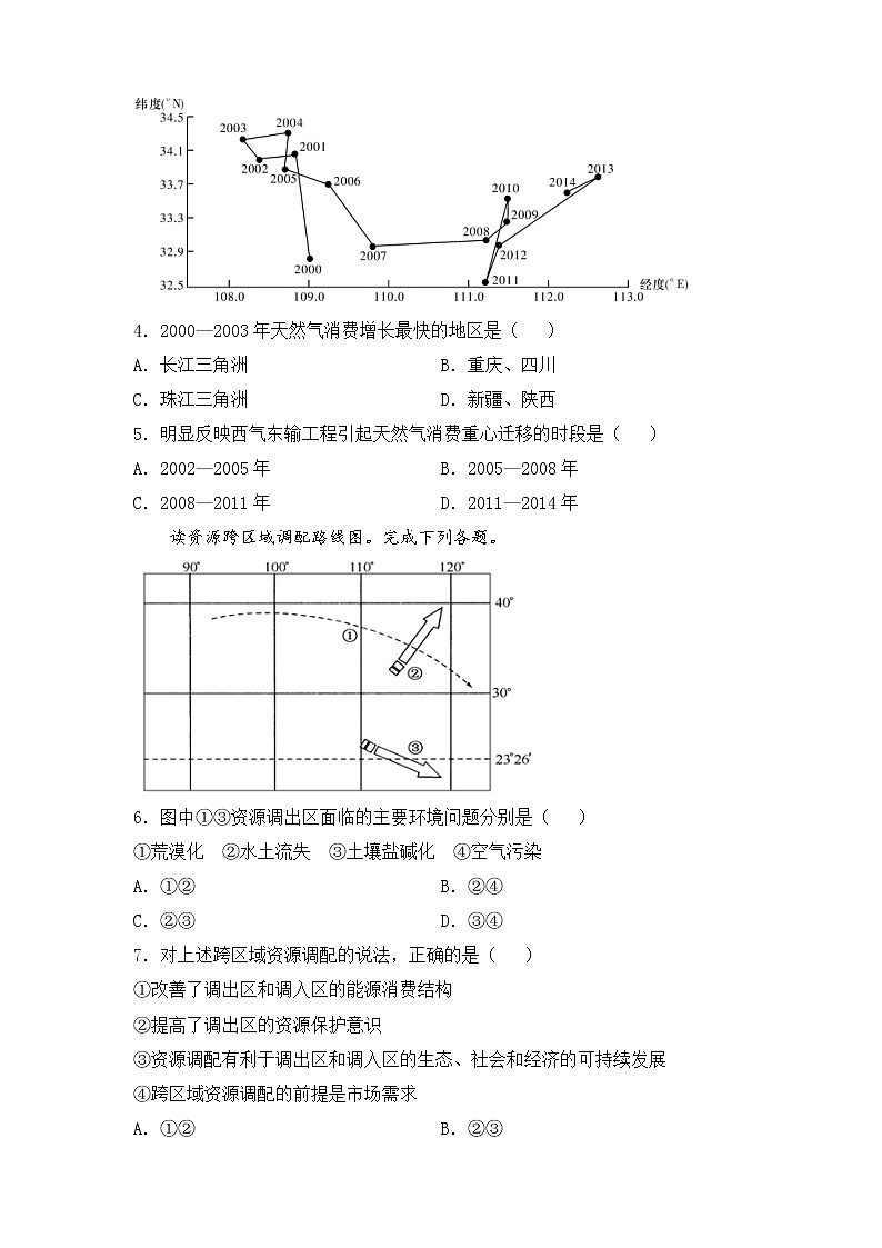 2022届高三二轮专题卷 地理（十四）区际联系与区域协调发展 学生版02