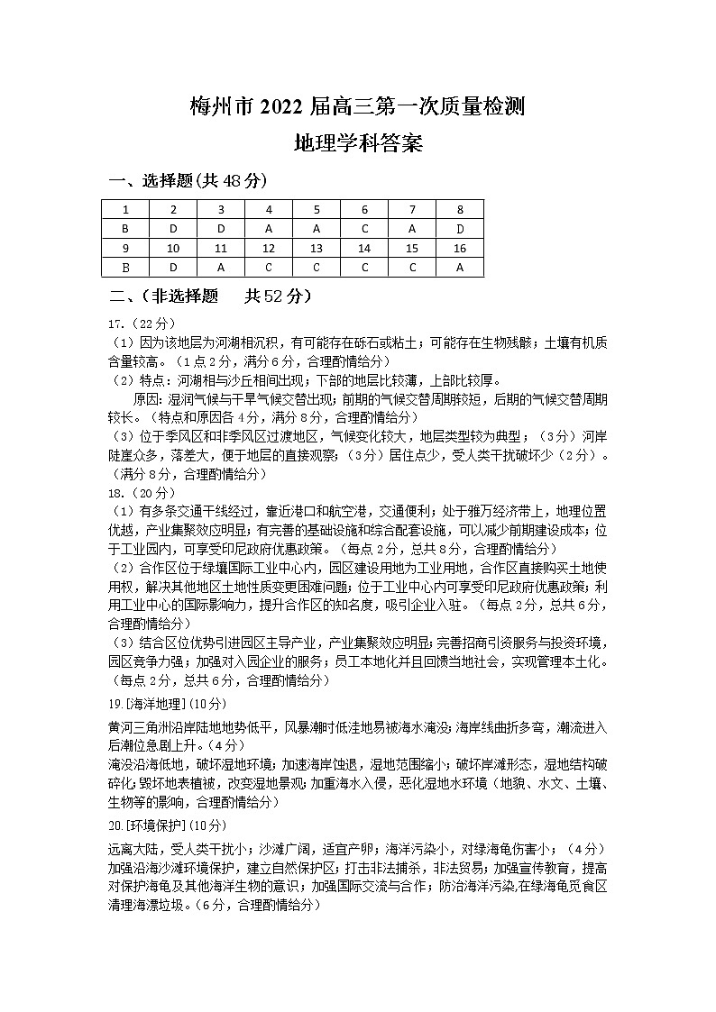 广东省梅州市2021-2022学年高三下学期2月总复习质检（一模）地理答案第1页
