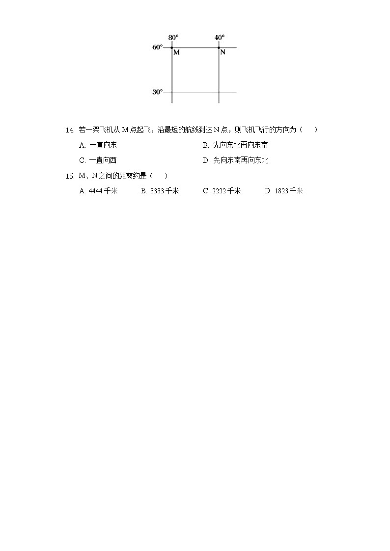 专题1 地球第3页