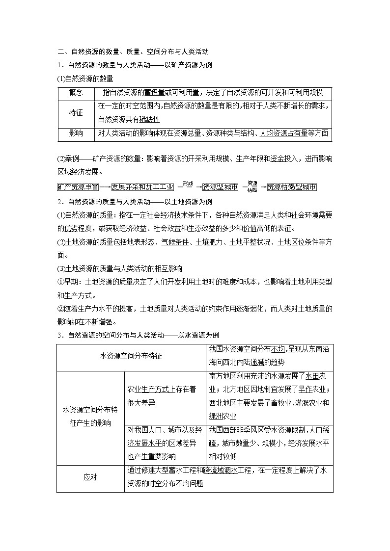 鲁教版(2019) 选择性必修3 第一单元 自然资源与国家安全 第一节　自然资源与人类活动（学案+课时练 word版含解析）02