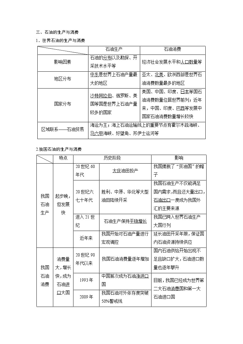 鲁教版(2019) 选择性必修3 第一单元 自然资源与国家安全 第二节　石油与国家安全（学案+课时练 word版含解析）02