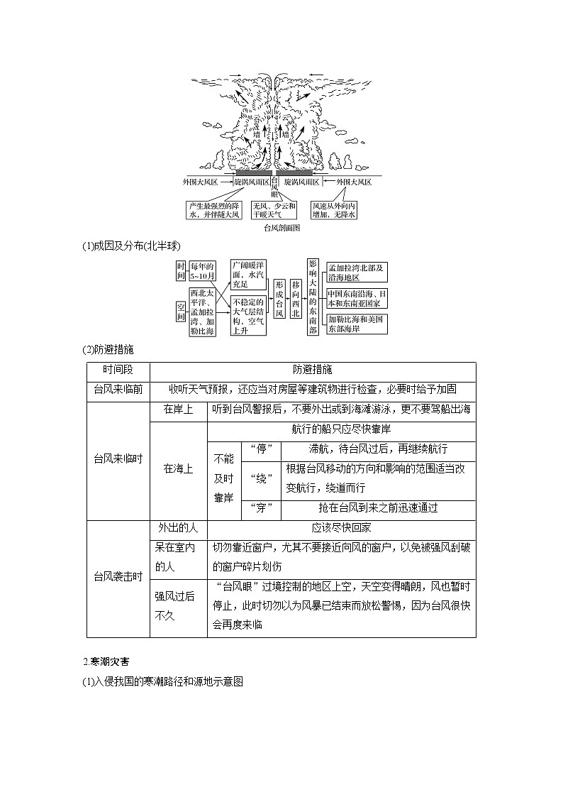 2022年高中地理新教材人教版必修第一册同步学案讲义习题第六章 第一节 课时2　台风与寒潮03