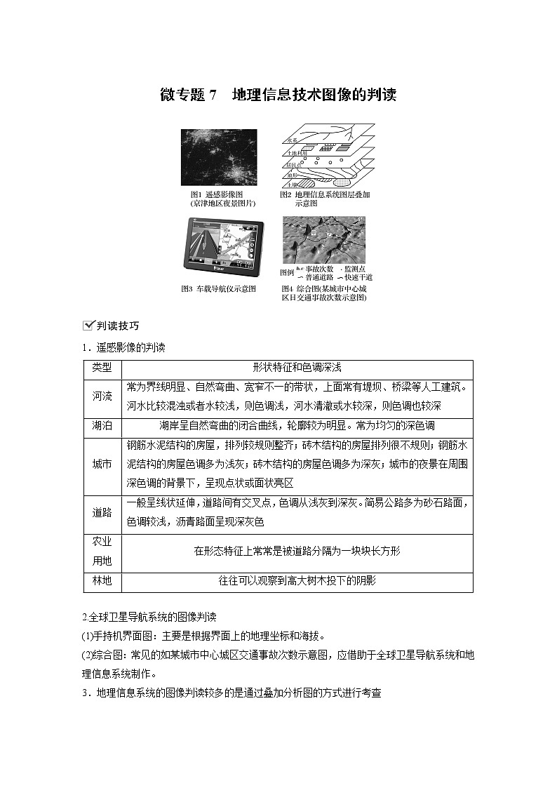2022年高中地理新教材人教版必修第一册同步学案讲义习题第六章 微专题7　地理信息技术图像的判读01
