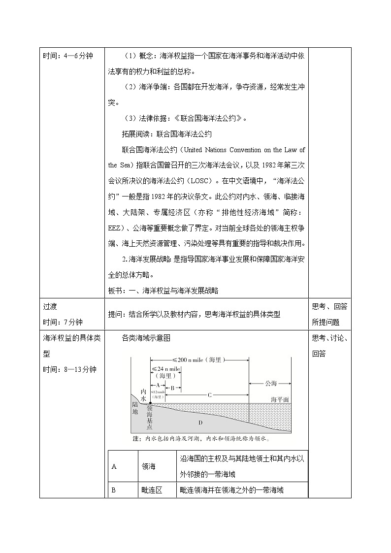 4.2　国家海洋权益与海洋发展战略　教学设计（2）　高中地理新中图版必修第二册（2022年）03