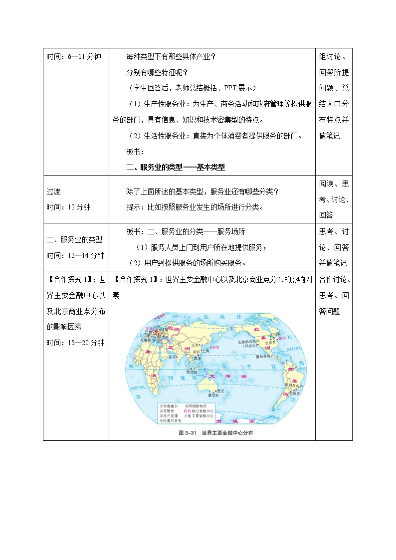 3.3　服务业区位因素　教学设计（2）　高中地理新中图版必修第二册（2022年）03