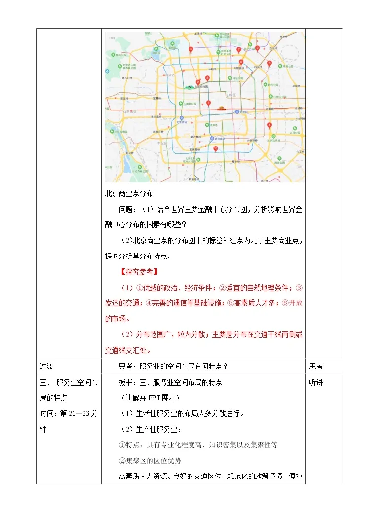 地理必修第二册第三节服务业区位因素教案 教习网 教案下载