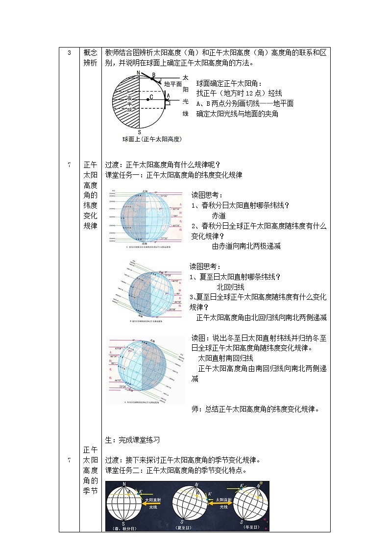 地球运动的地理意义（二）-教案 高中地理新中图版选择性必修1（2021-2022）02