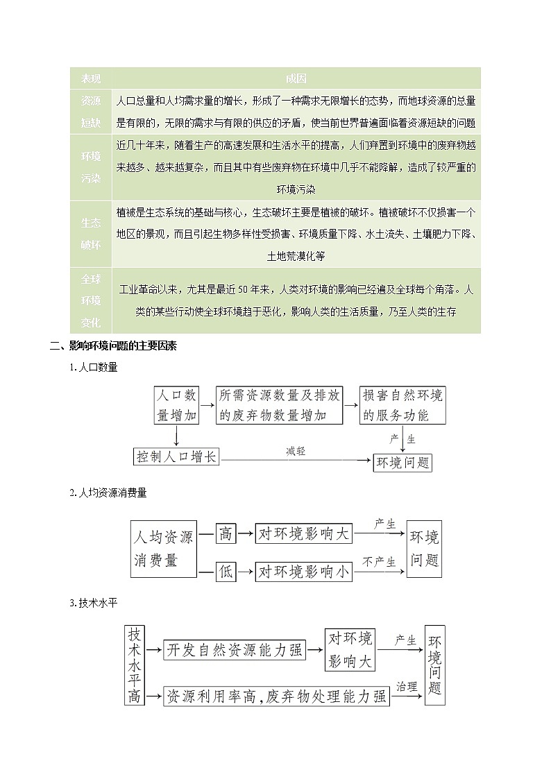 1.3　环境问题及其危害　学案　高中地理新人教版选择性必修3（2022年）03