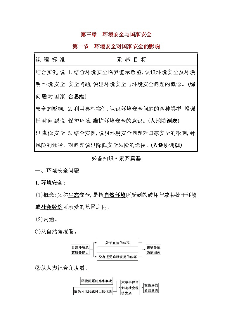 2021-2022学年高中地理新人教版选择性必修3 第三章第一节 环境安全对国家安全的影响  学案01