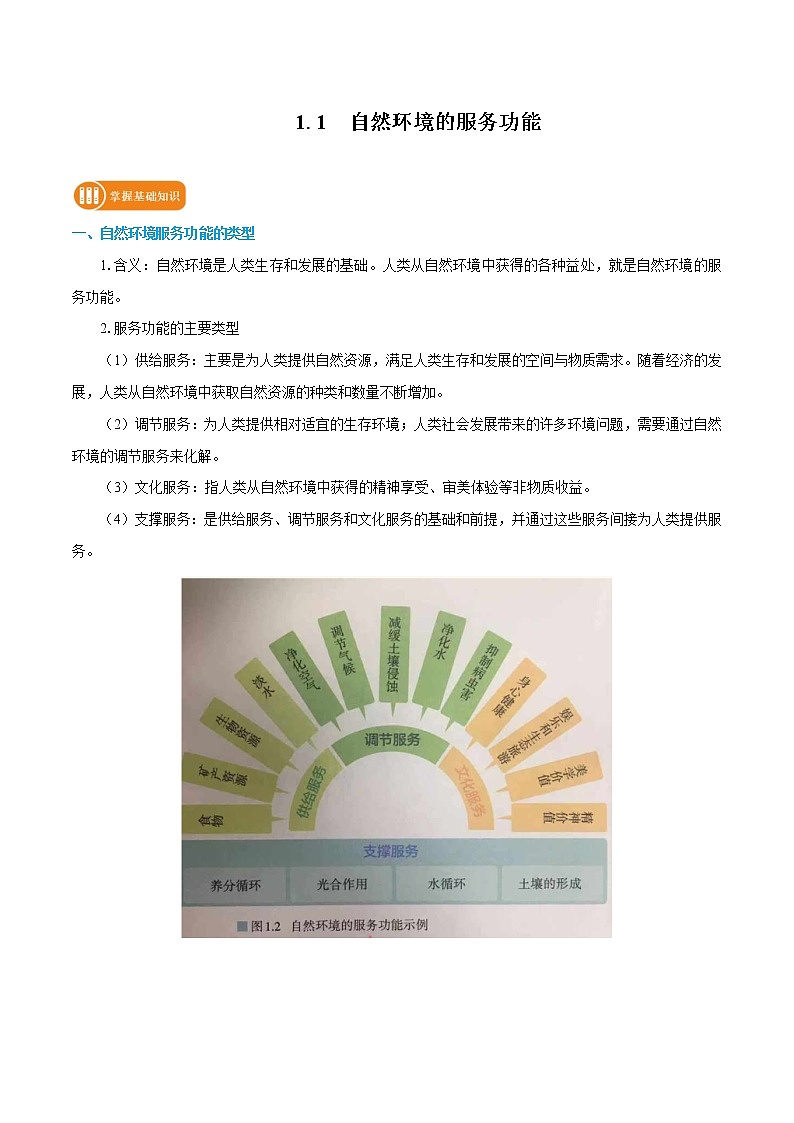 1.1　自然环境的服务功能　学案　高中地理新人教版选择性必修3（2022年）第1页